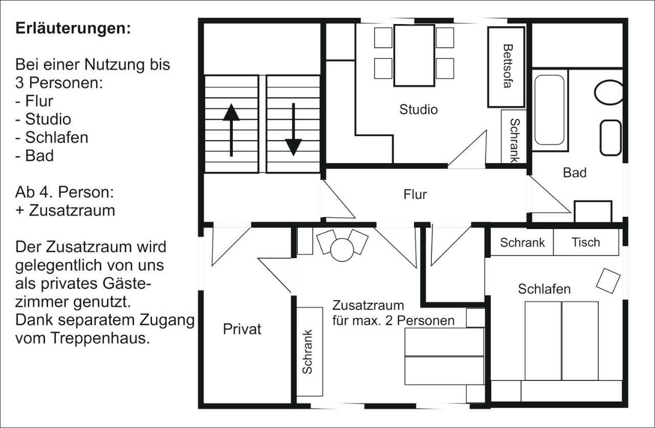 Ferienwohnungen Im Furstenland Gossau  Kültér fotó